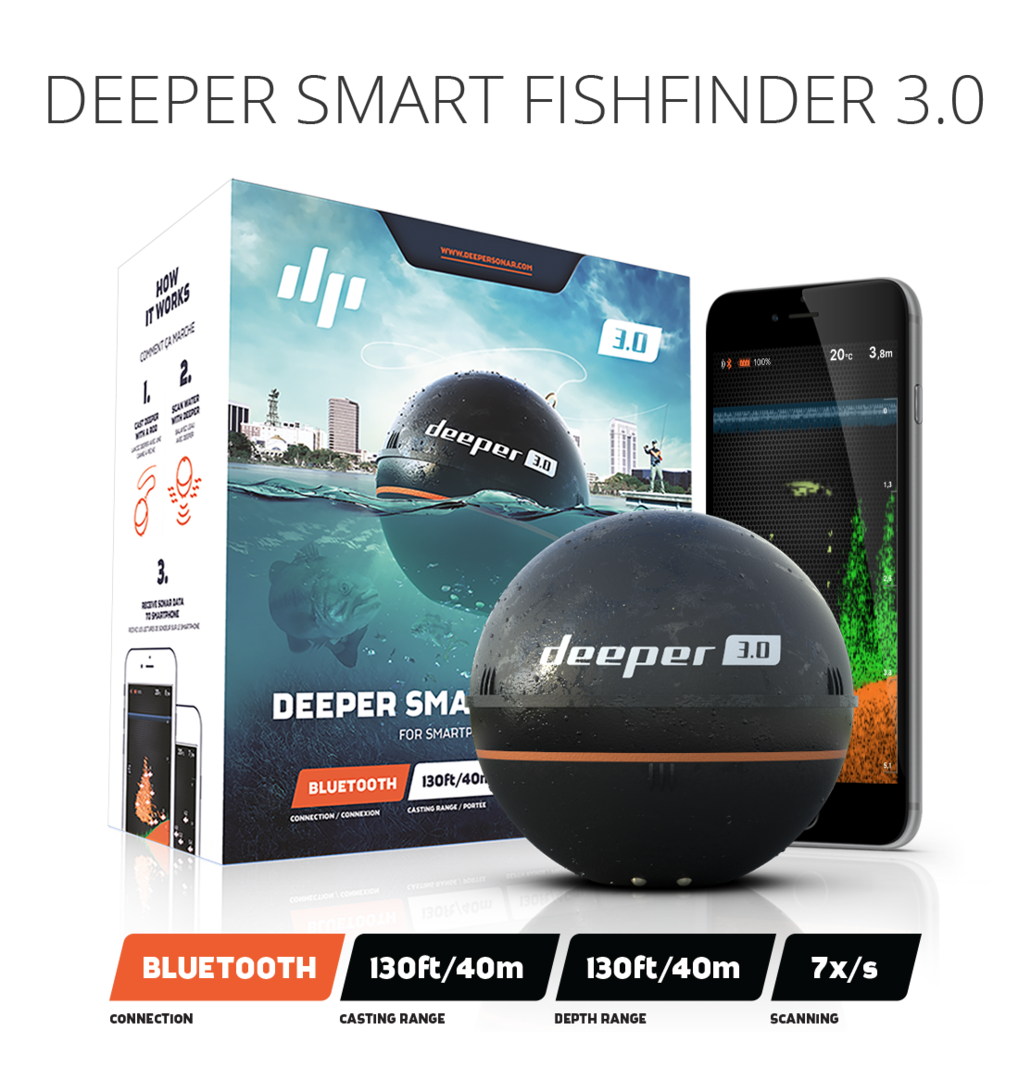 plus Phone Mount Echo Sounder Fishfinder Holder Fish Deeper Smart Sonar pro 